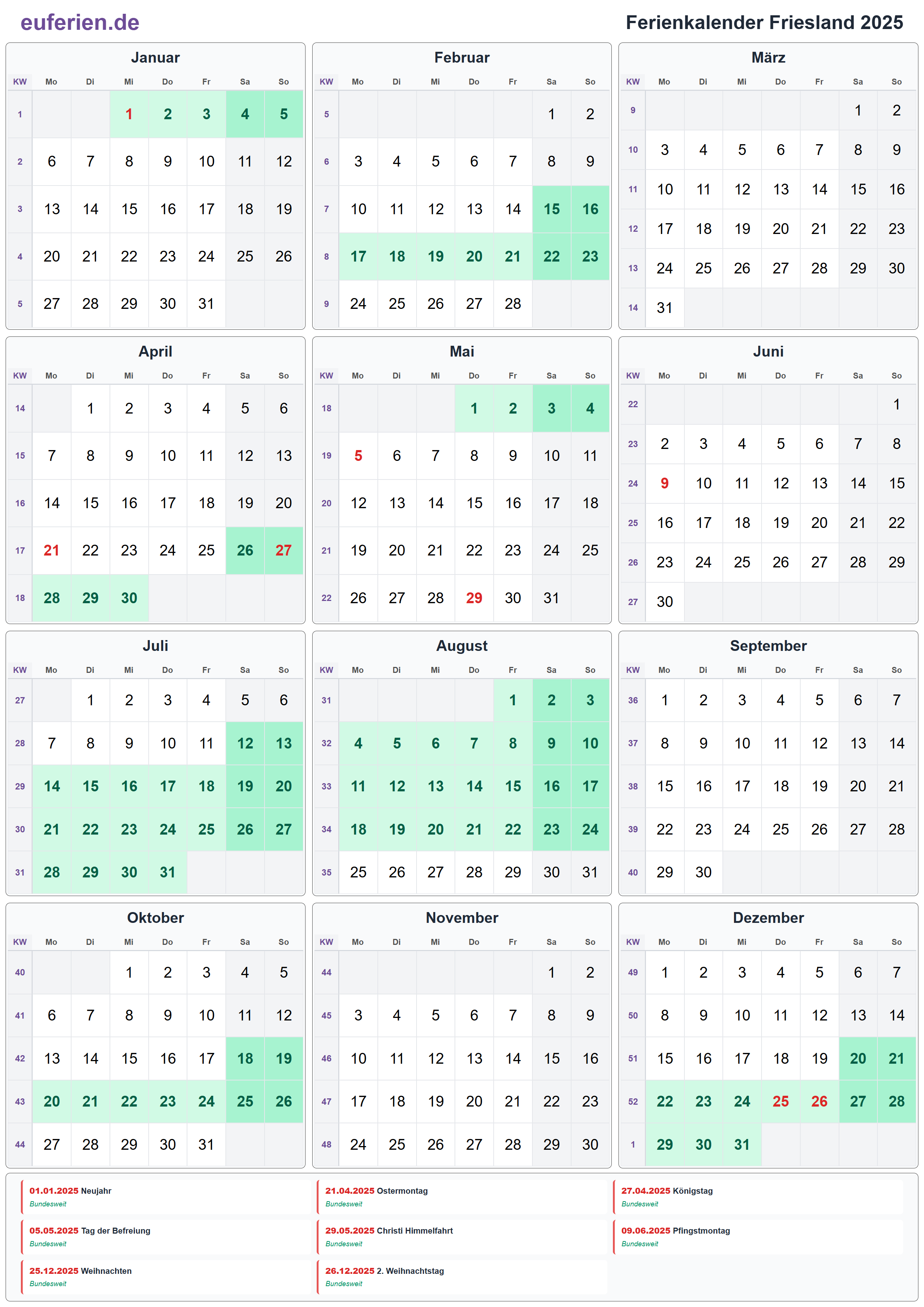 Ferienkalender Friesland 2025 – Hochformat