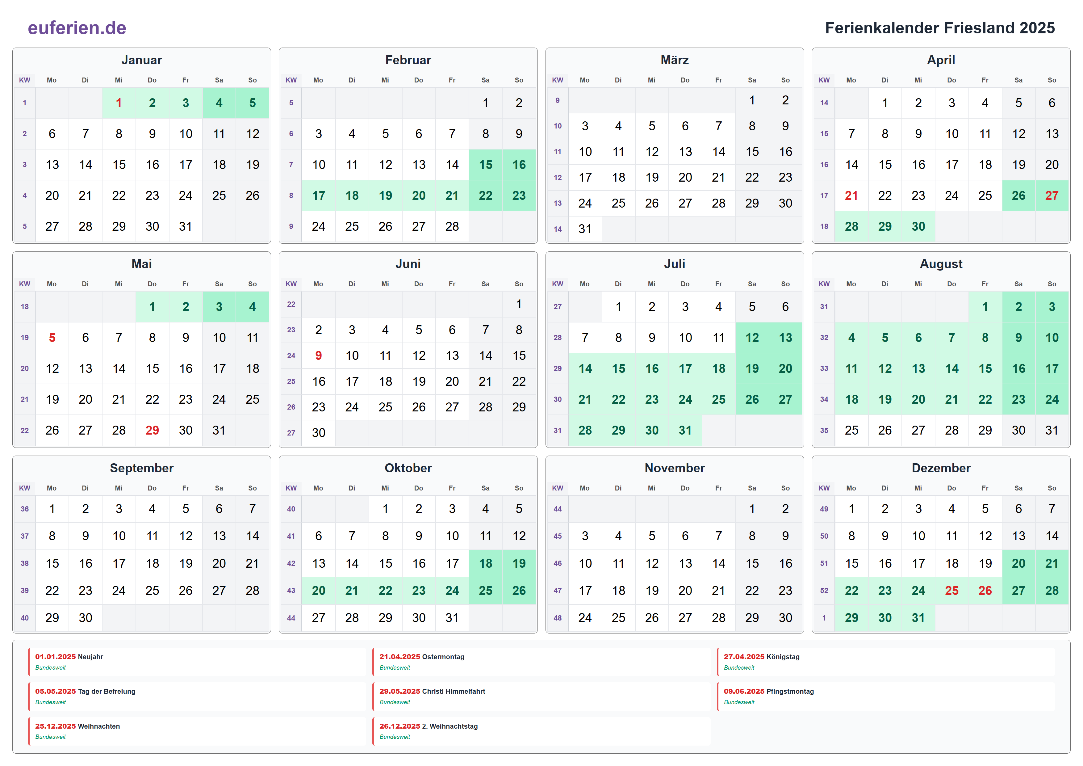 Ferienkalender Friesland 2025 – Querformat