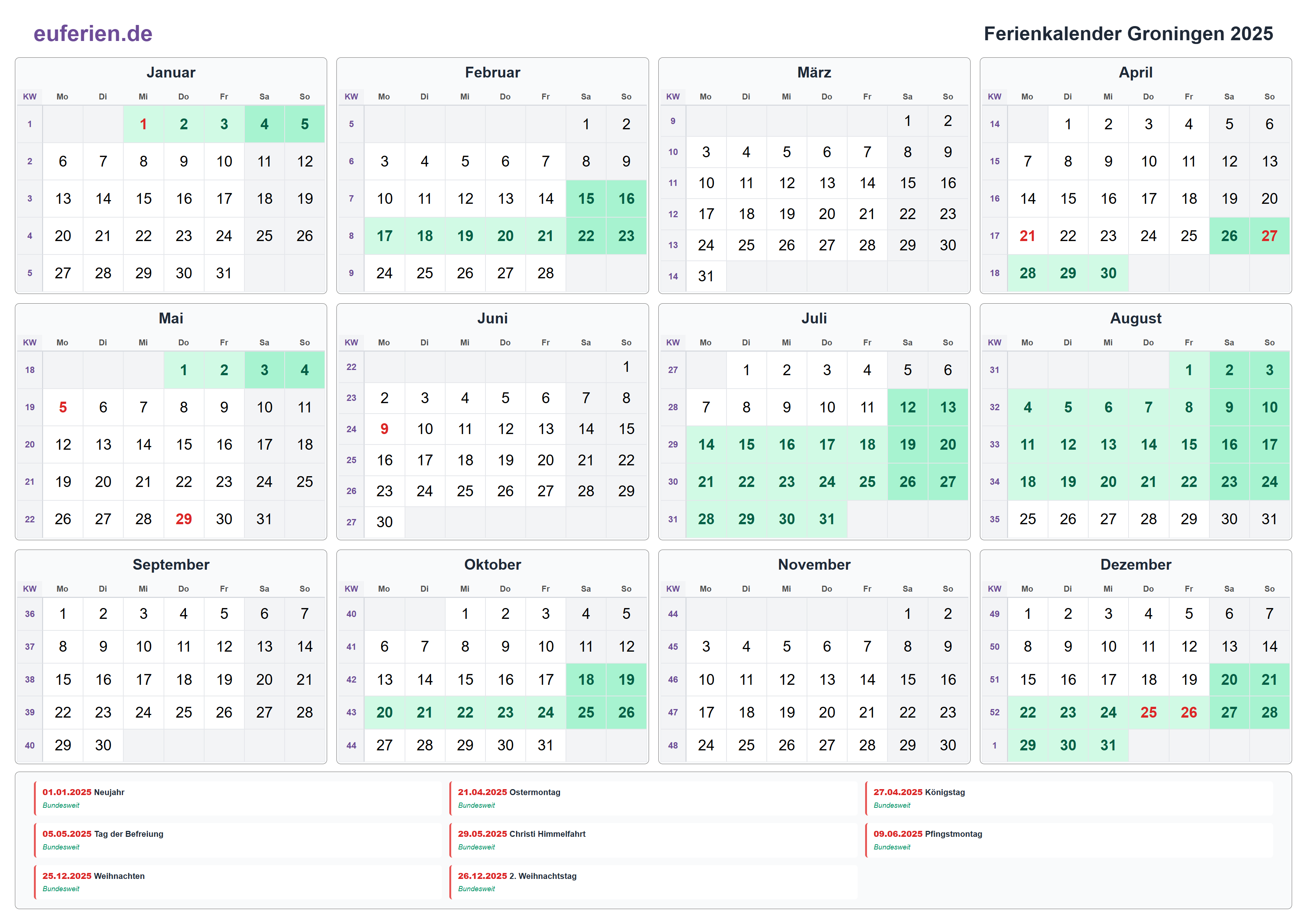 Ferienkalender Groningen 2025 – Querformat