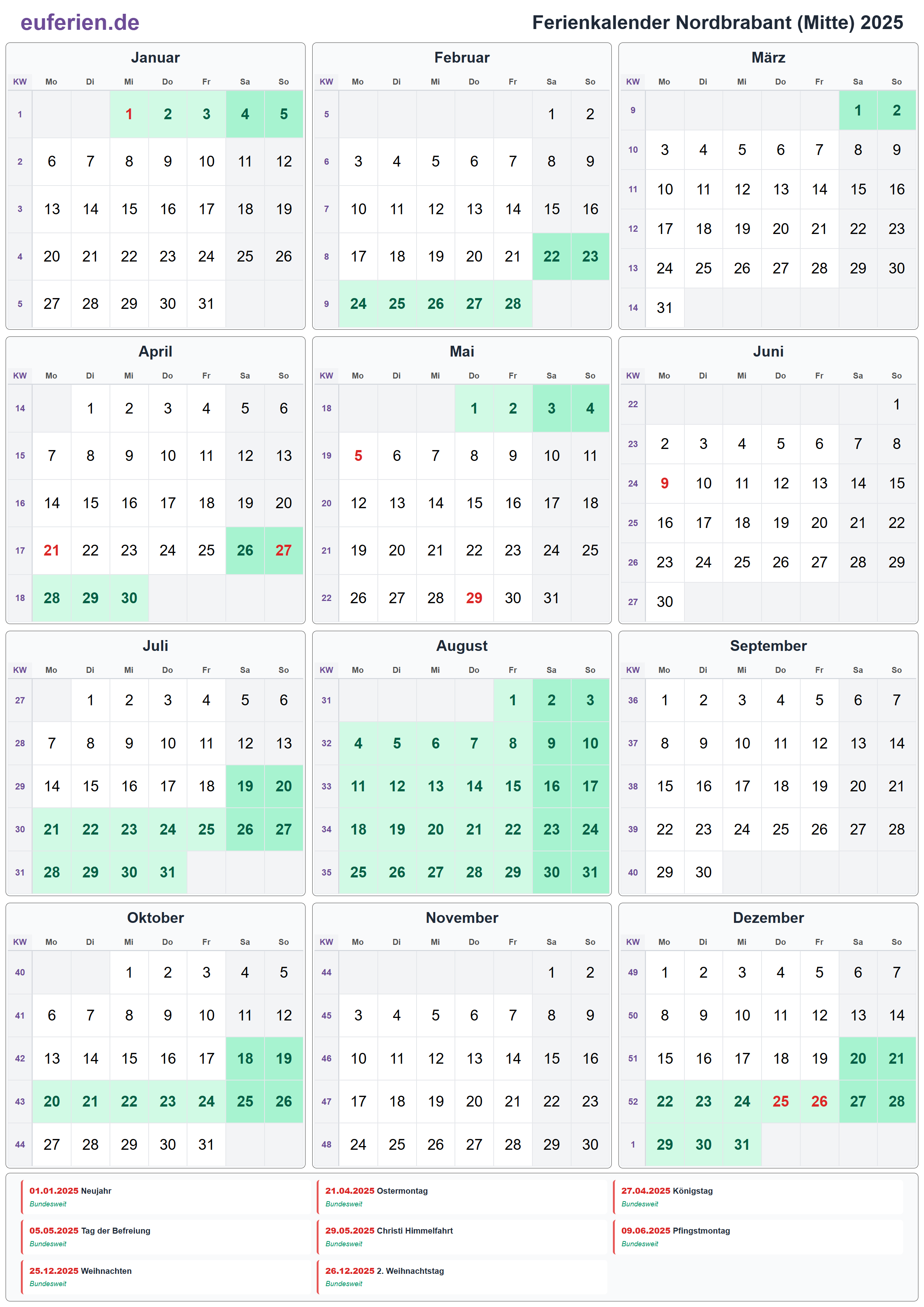Ferienkalender Nordbrabant (Mitte) 2025 – Hochformat