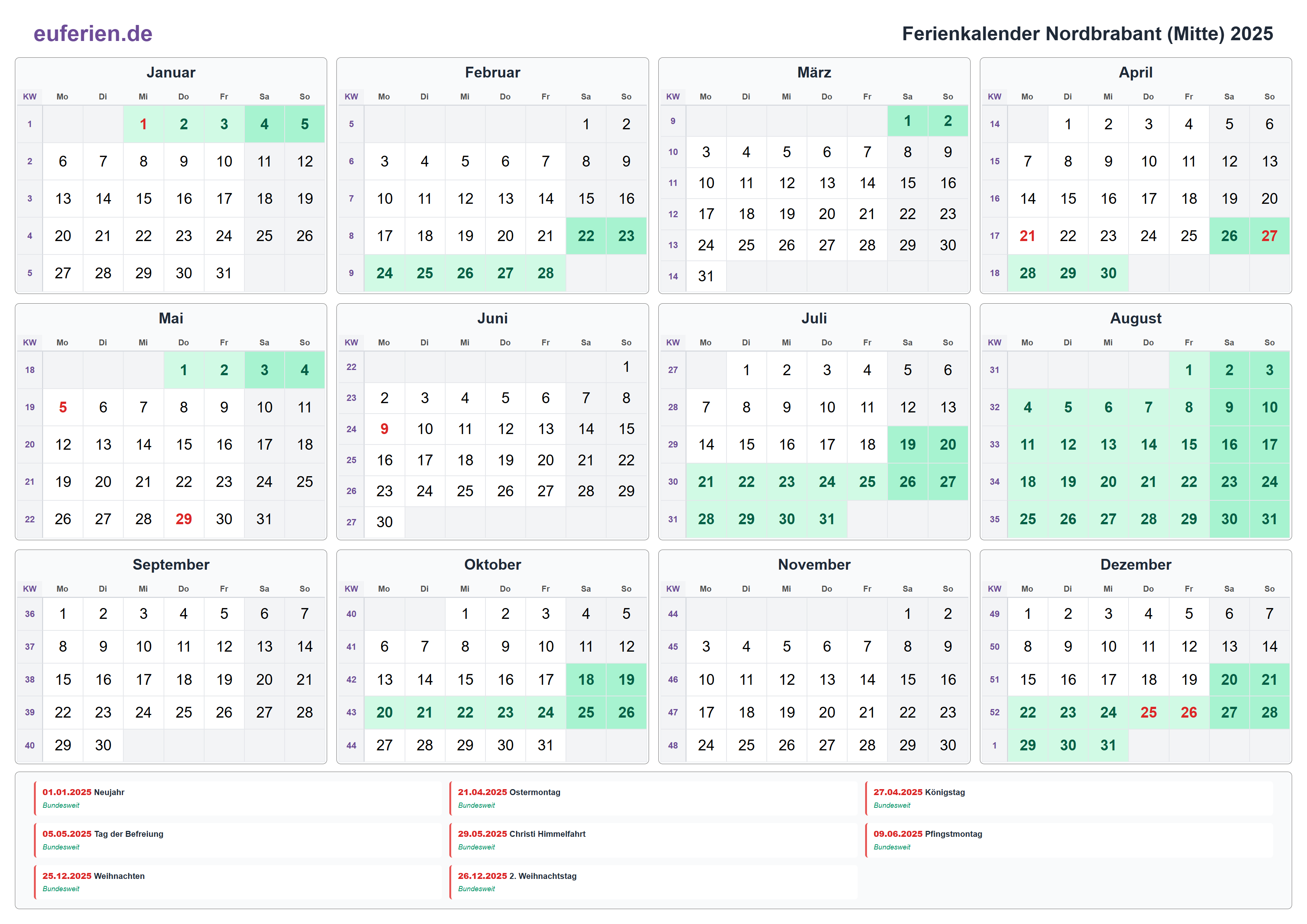 Ferienkalender Nordbrabant (Mitte) 2025 – Querformat