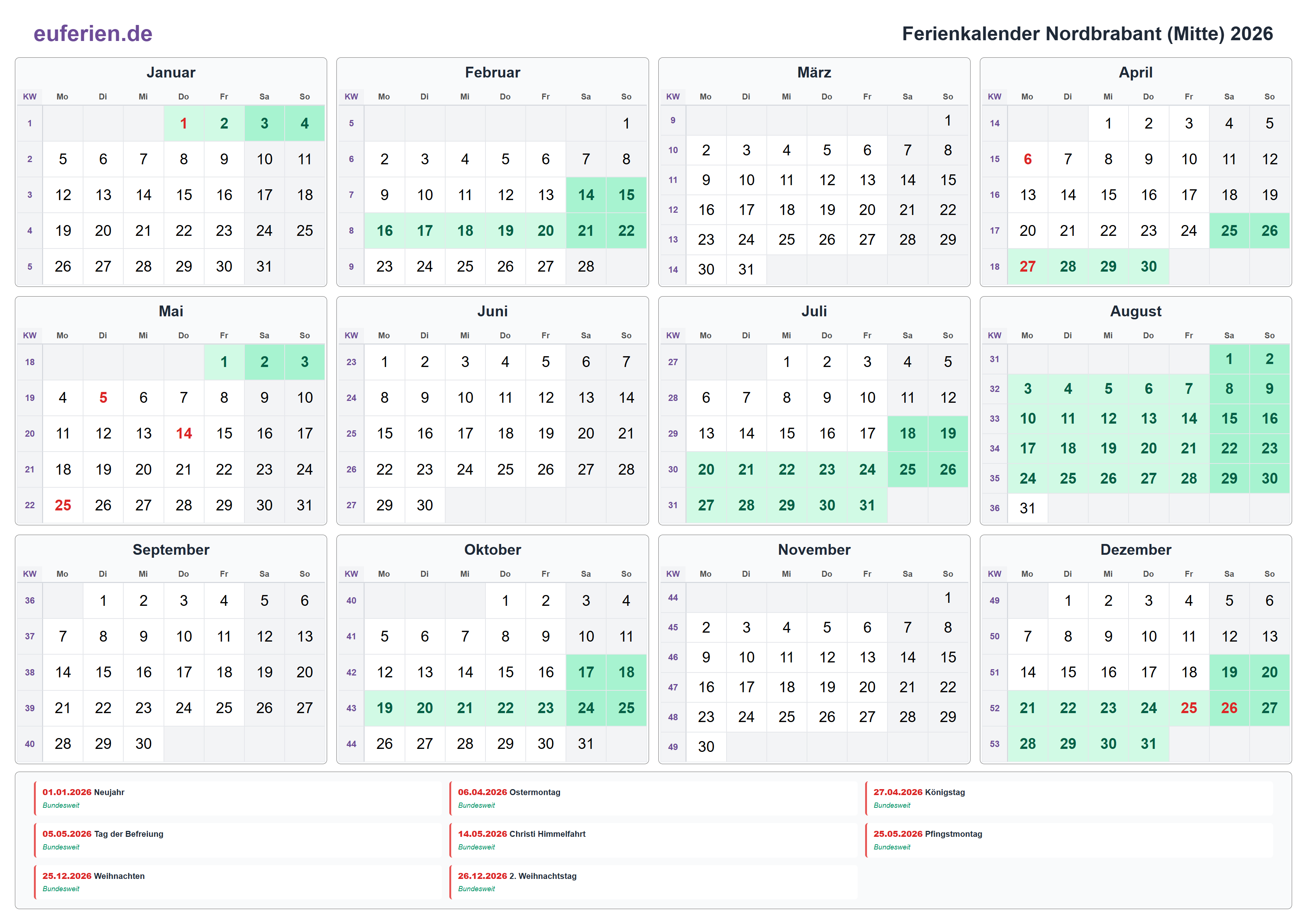 Ferienkalender Nordbrabant (Mitte) 2026 – Querformat