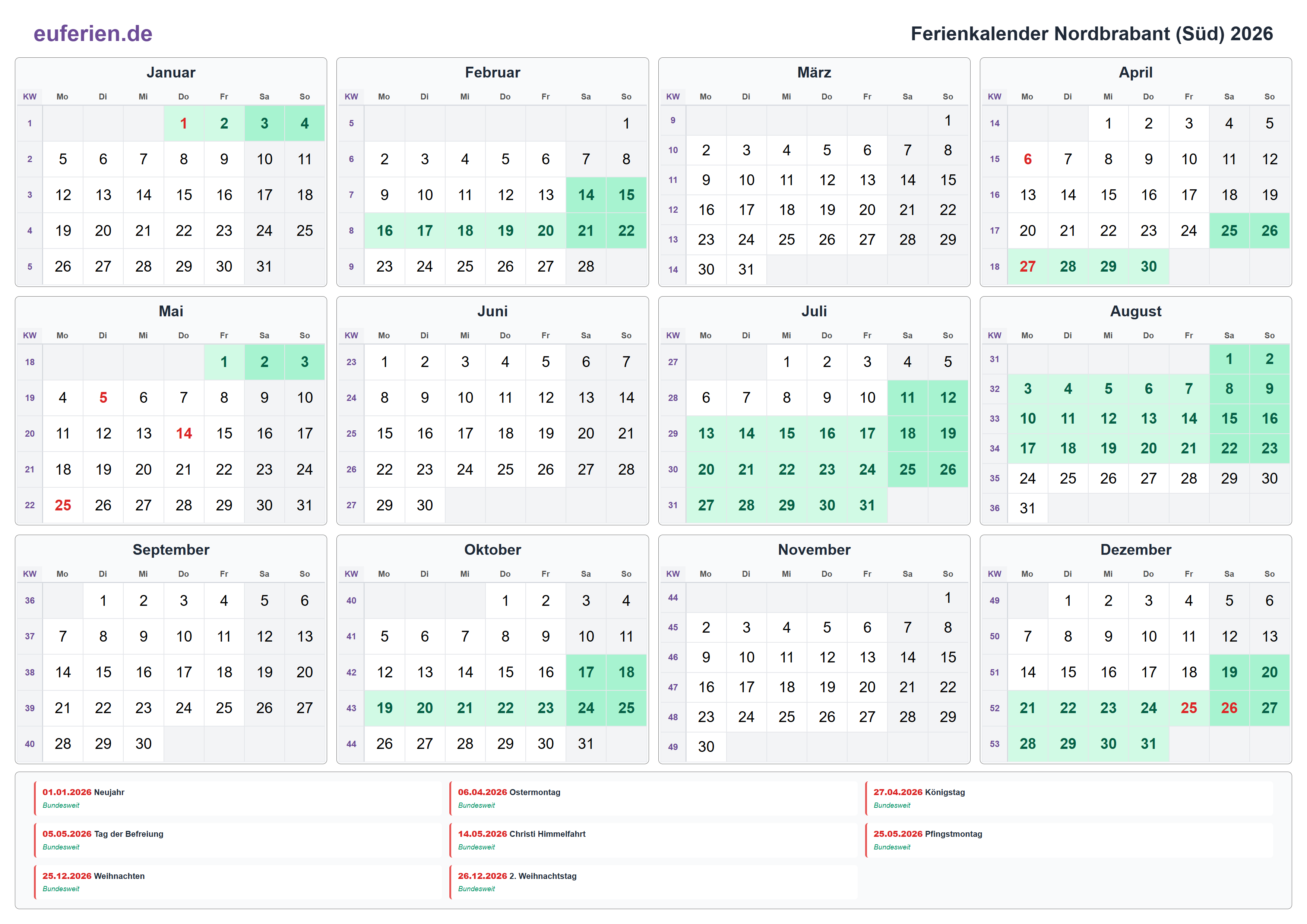 Ferienkalender Nordbrabant (Süd) 2026 – Querformat