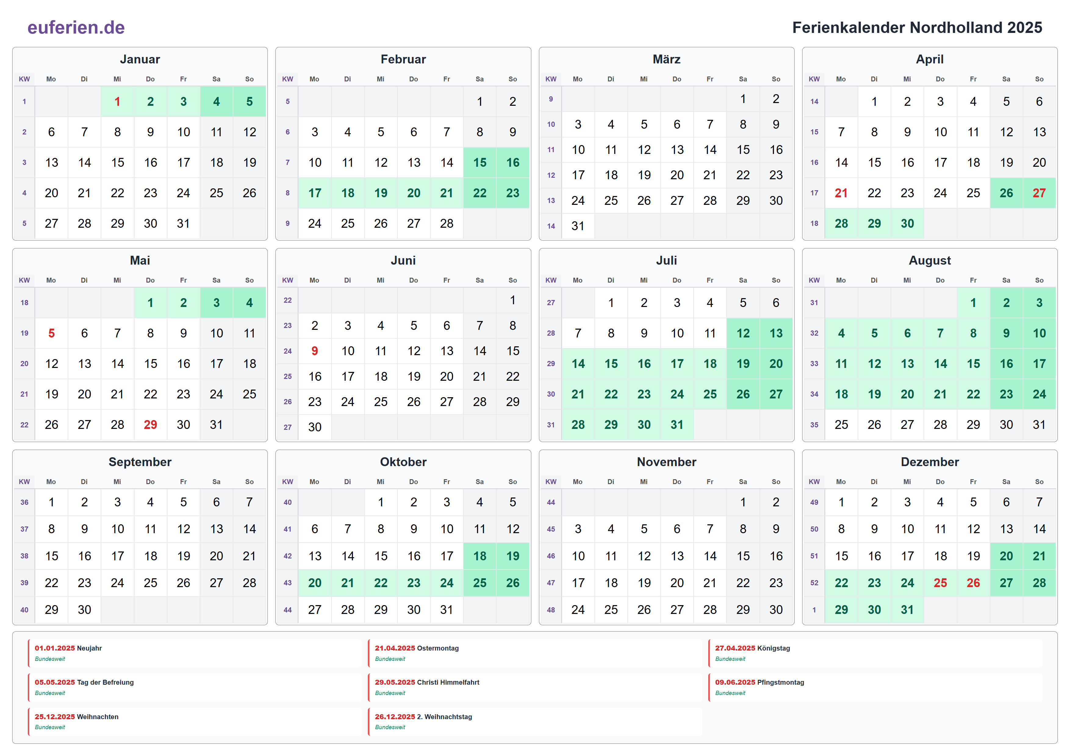 Ferienkalender Nordholland 2025 – Querformat