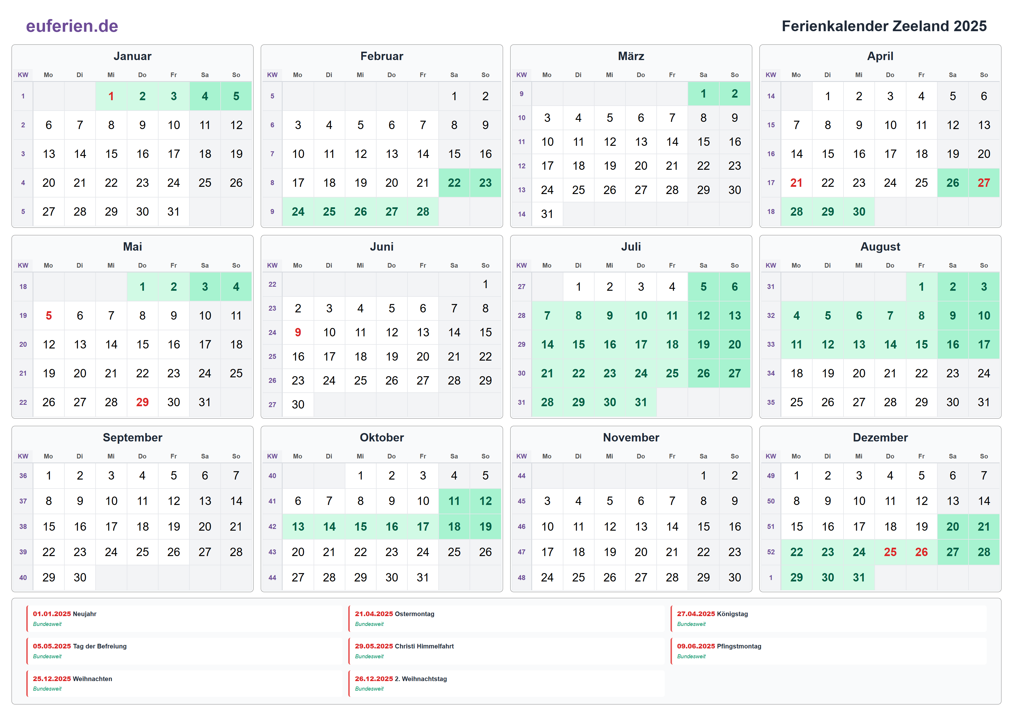 Ferienkalender Zeeland 2025 – Querformat
